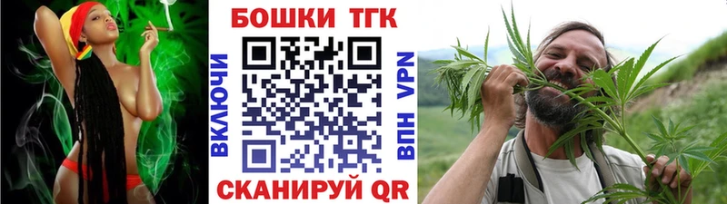 Бошки Шишки планчик Меленки